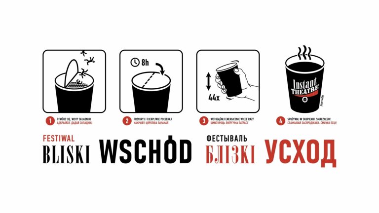 Wizyta studyjna białoruskich menadżerów kultury